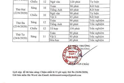 Kế hoạch thi học kỳ 2 năm học 2019-2020